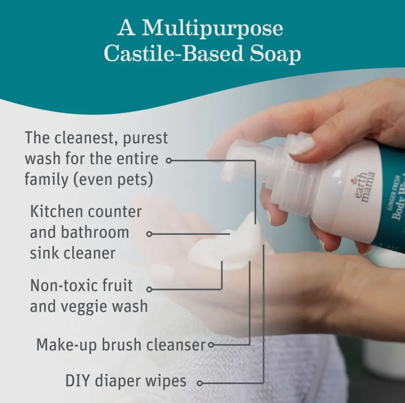Ginger Fresh Body Wash ๐(Most Loved!)
